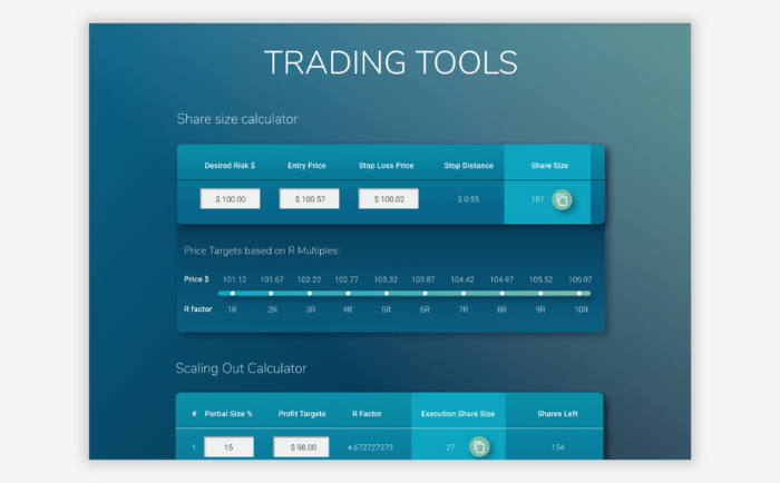 Trading Tools project screenshot